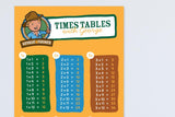 George The Farmer Times Table Poster